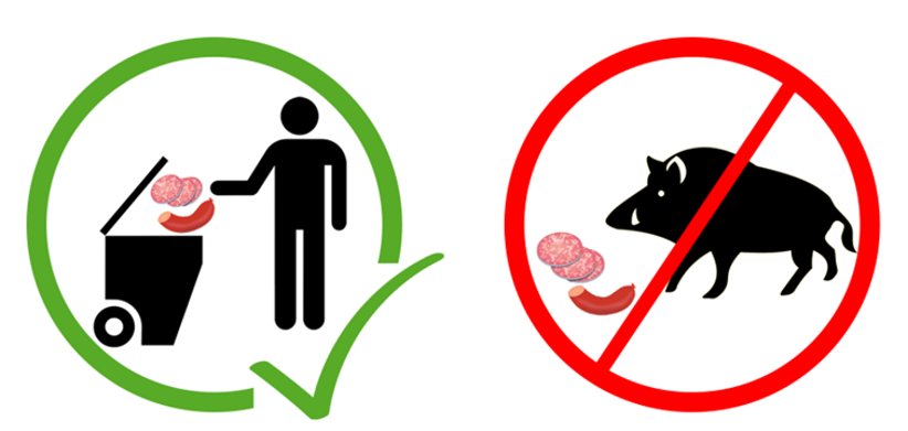 Hier sehen Sie einen Hinweis zum Umgang mit tierischen Lebensmitteln im Wald, diese sollten unbedingt in verschließbare Mülltonnen und nicht achtlos weggeworfen werden. Dies soll eine weitere Verbreitung der afrikanischen Schweinepest verhindern.