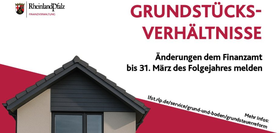 Auf dem Plakat zur Anzeige von Änderungen bei Grundstücksverhältnissen ist ein Haus zu sehen, neben dem skizzenhaft eine Garage eingezeichnet ist.