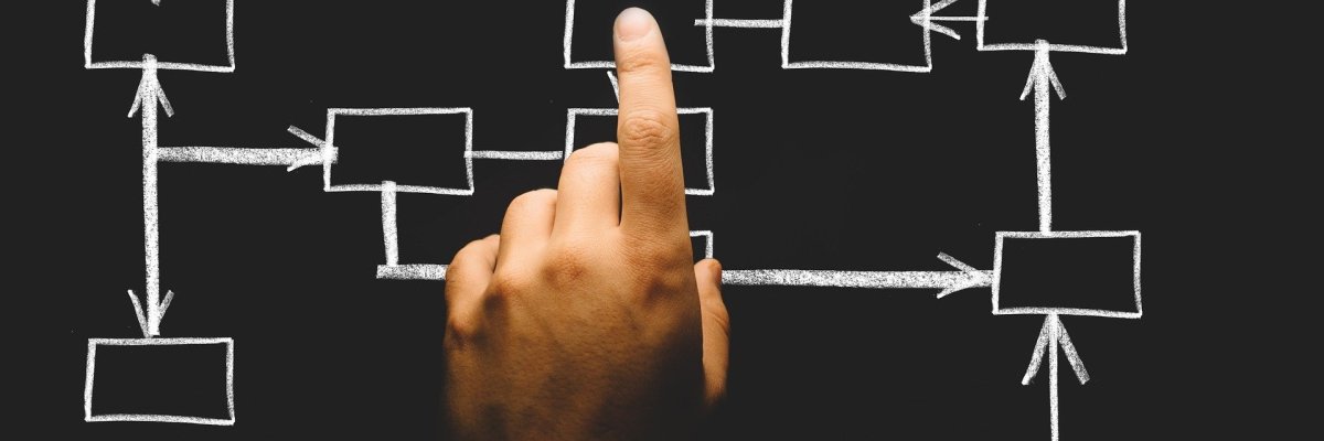 Organigramm Hier sehen sie eine Tafel auf dem ein Organisationsbaum gezeichnet ist und eine Hand, die auf ein Kästchen des Organigramms zeigt.